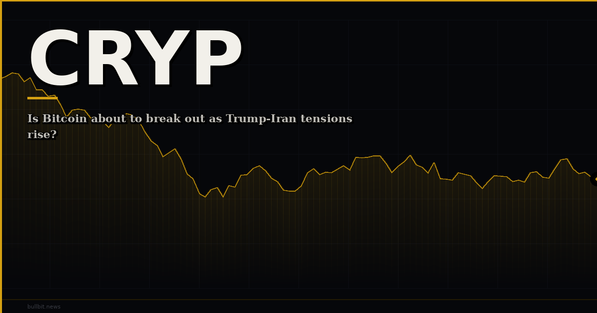 Is Bitcoin about to break out as Trump-Iran tensions rise?