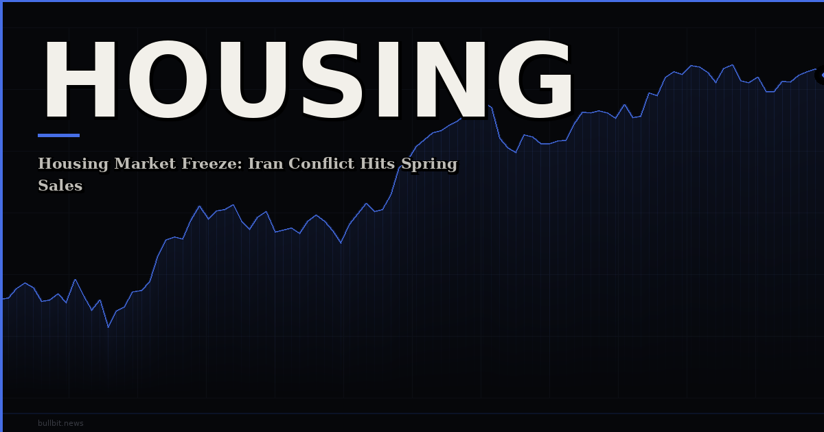 Housing Market Freeze: Iran Conflict Hits Spring Sales