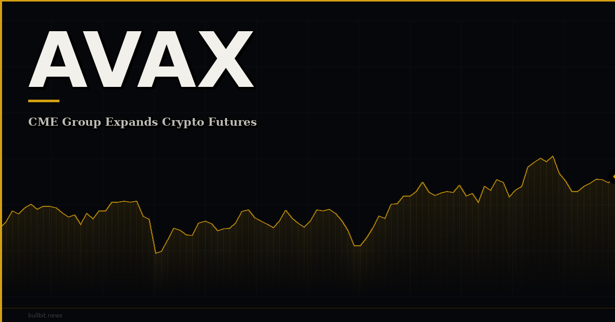 CME Group Expands Crypto Futures
