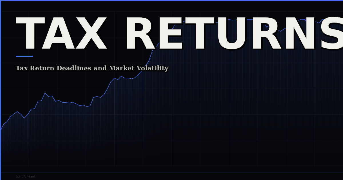Tax Return Deadlines and Market Volatility