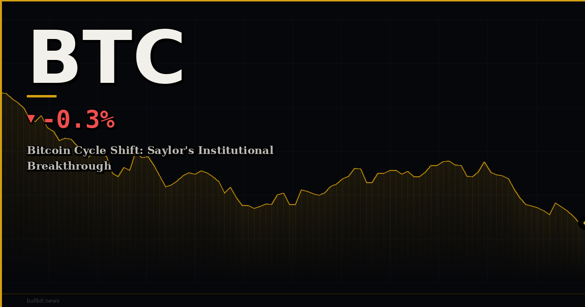 Bitcoin Cycle Shift: Saylor's Institutional Breakthrough