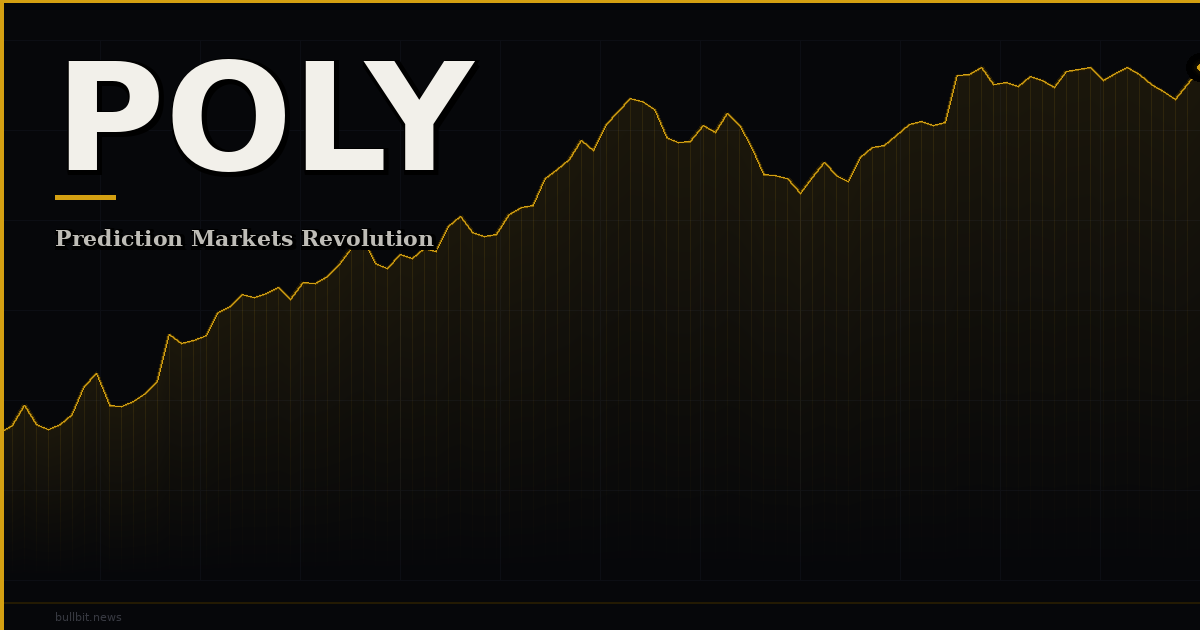 Prediction Markets Revolution