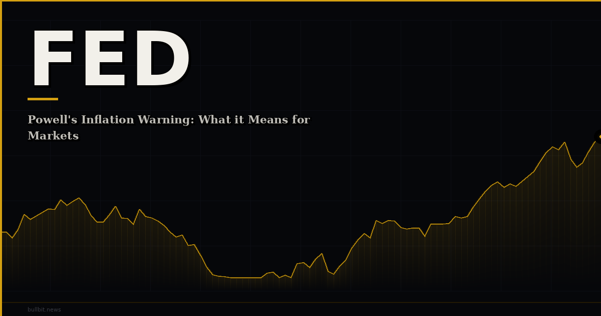 Powell's Inflation Warning: What it Means for Markets