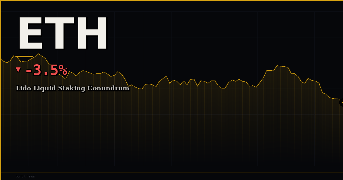 Lido Liquid Staking Conundrum