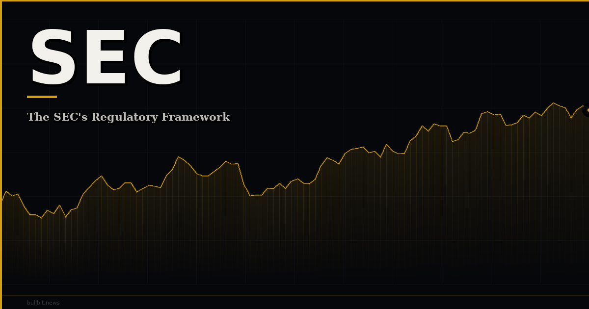The SEC's Regulatory Framework