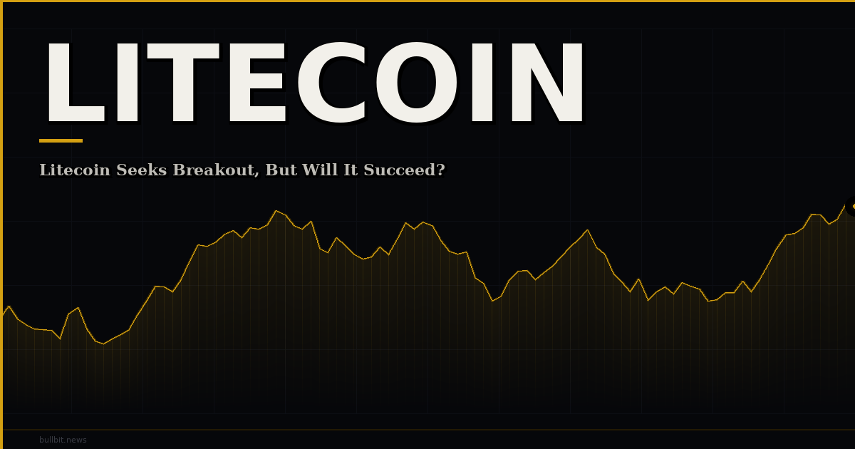 Litecoin Seeks Breakout, But Will It Succeed?