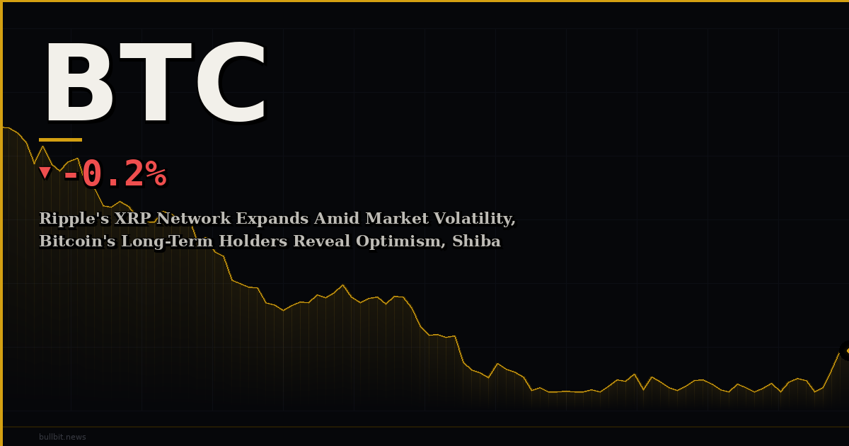 Ripple's XRP Network Expands Amid Market Volatility, Bitcoin's Long-Term Holders Reveal Optimism, Shiba Inu Faces North Korean Cyber Threats