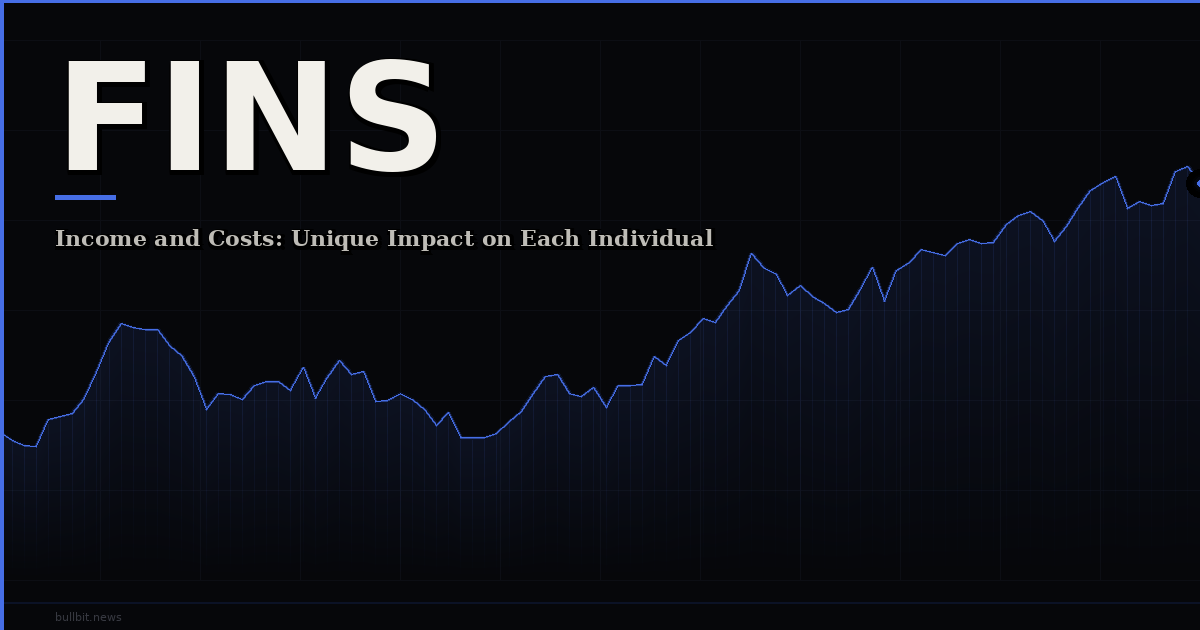 Income and Costs: Unique Impact on Each Individual