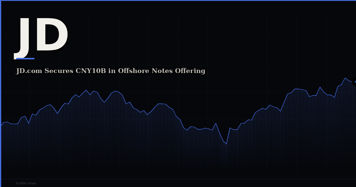 JD.com Secures CNY10B in Offshore Notes Offering