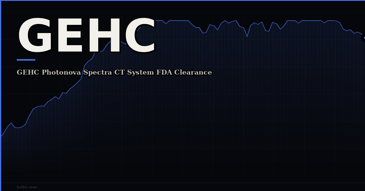 GEHC Photonova Spectra CT System FDA Clearance