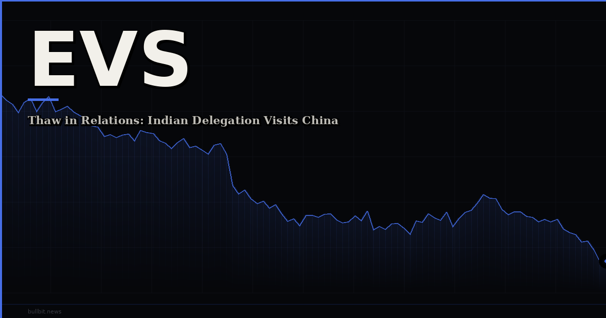 Thaw in Relations: Indian Delegation Visits China