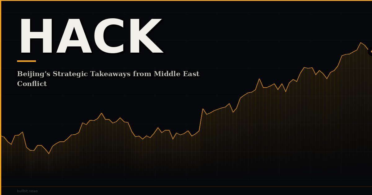 Beijing's Strategic Takeaways from Middle East Conflict